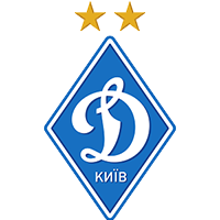 Футбольний клуб Динамо